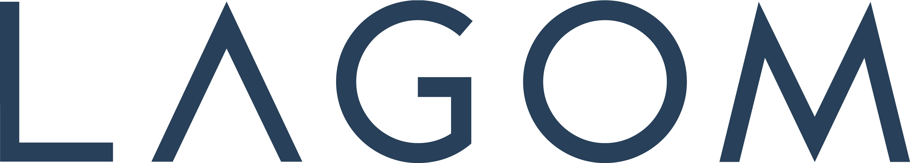 Lagom Peptide Needle Patch - Brand